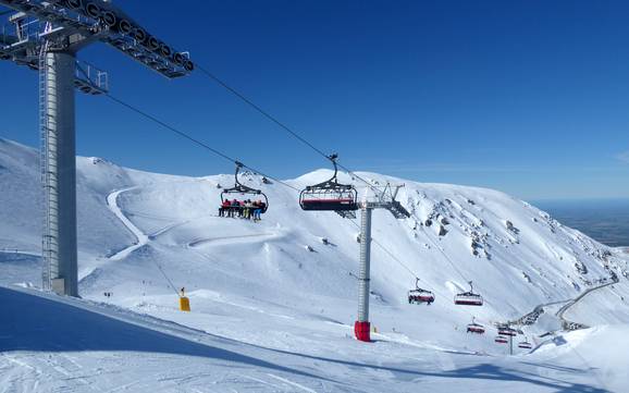 Meilleur domaine skiable dans la région de Canterbury – Évaluation Mt. Hutt