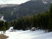 Piste Schneeboden
