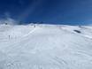 Diversité des pistes Suisse centrale – Diversité des pistes Hoch-Ybrig – Unteriberg/Oberiberg