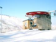 Tsogio - 4 places | Télésiège à pinces fixes