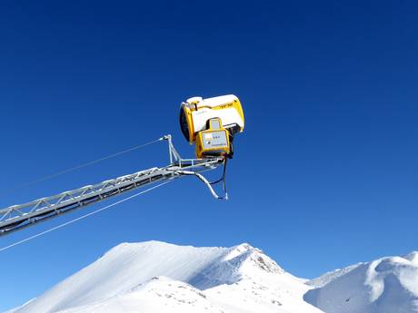 Fiabilité de l'enneigement Alpes ouest-orientales – Fiabilité de l'enneigement Arosa Lenzerheide