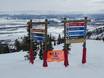 Wyoming: indications de directions sur les domaines skiables – Indications de directions Jackson Hole