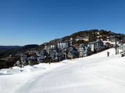 Vue sur les hébergements à Hotham Central