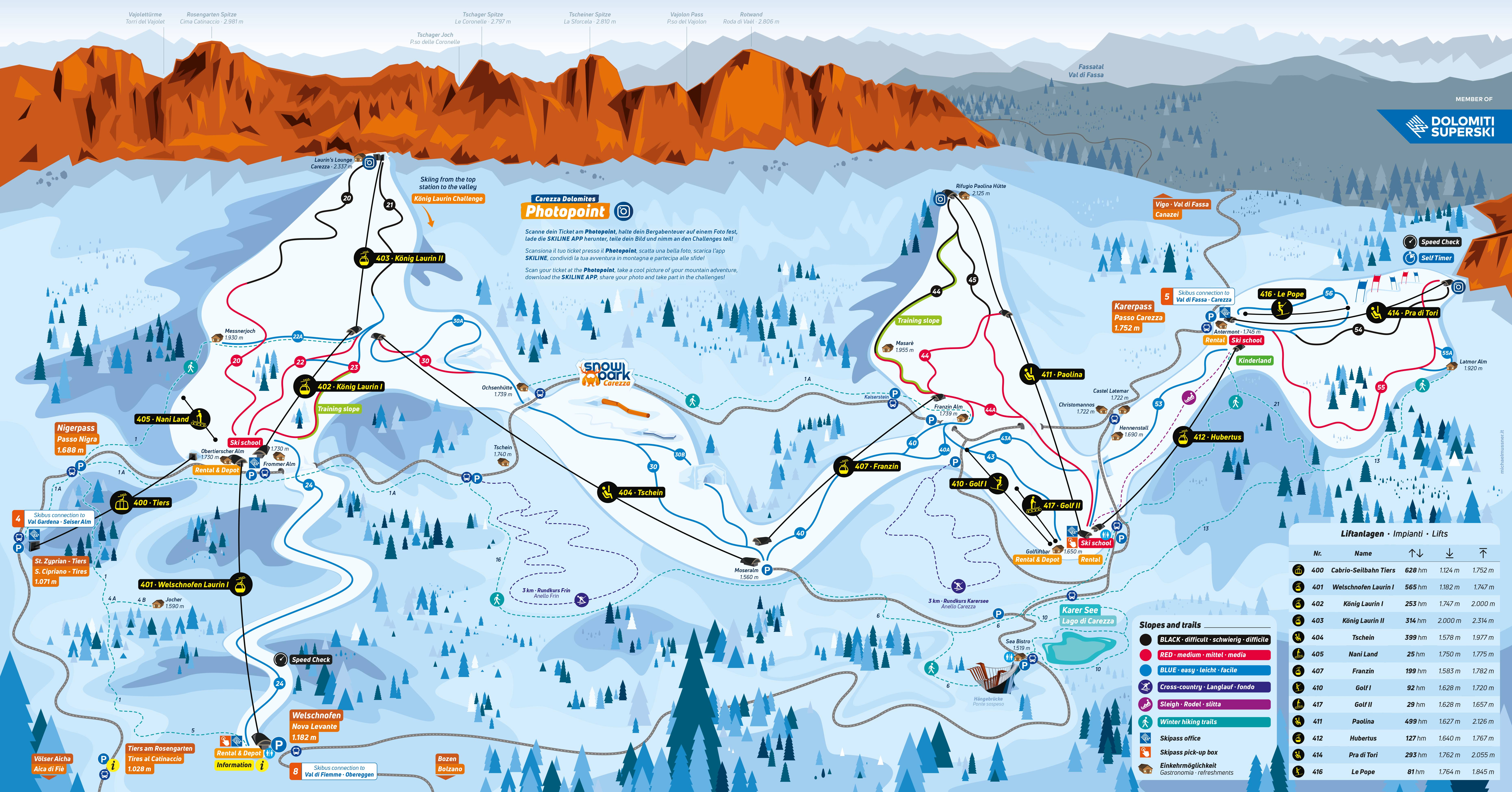 Plan des pistes Carezza