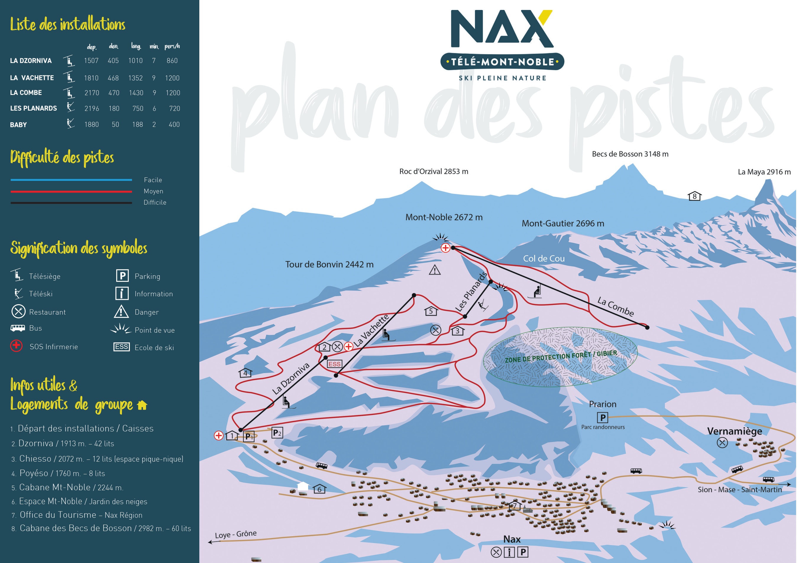 Domaine skiable Nax – Mont-Noble