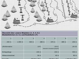 Domaine skiable Simmersfeld