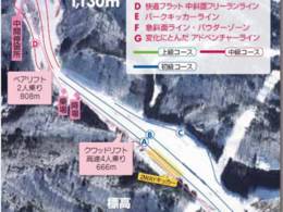 Domaine skiable Yanaba Parallel