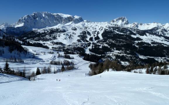 Skier dans la région de Nassfeld-Pressegger See