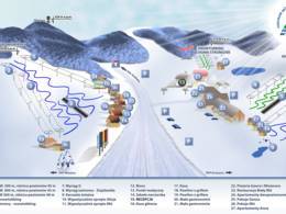Domaine skiable Wieżyca-Koszałkowo – Szymbark