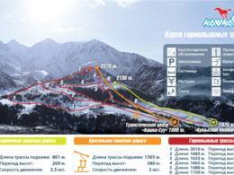 Domaine skiable Kashka Suu