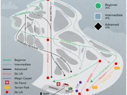 Domaine skiable Nordic Valley