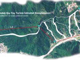 Domaine skiable Tufandağ