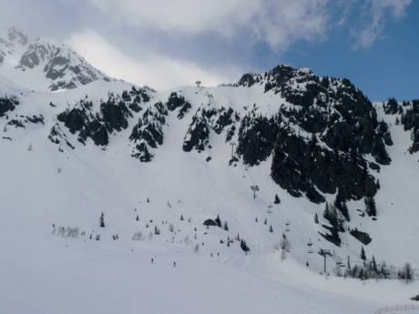 Domaines skiables pour skieurs confirmés et freeriders France – Skieurs confirmés, freeriders Brévent/Flégère (Chamonix)