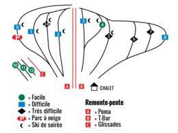 Domaine skiable Beauce – Vallée-Jonction