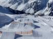 Snowparks monde – Snowpark Ischgl/Samnaun – Silvretta Arena