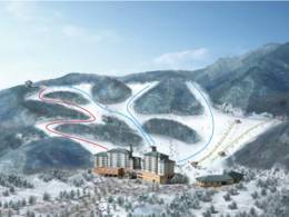 Domaine skiable Ganghwa Seaside Resort