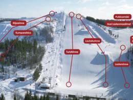 Domaine skiable Sveitsin Hiihtokeskus – Hyvinkää