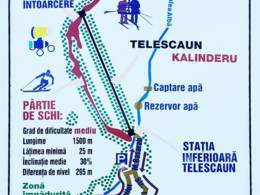 Domaine skiable Kalinderu – Buşteni