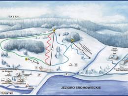Domaine skiable Polana Sosny – Niedzica