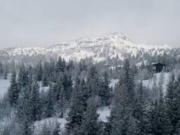 Domaine skiable Kvitfjell