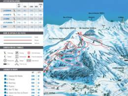Domaine skiable Nax – Mont-Noble
