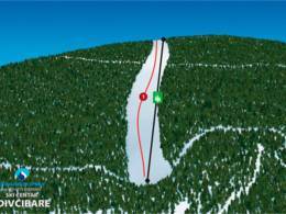 Domaine skiable Divčibare