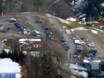 Monde: Accès aux domaines skiables et parkings – Accès, parking Ofterschwang/Gunzesried – Ofterschwanger Horn