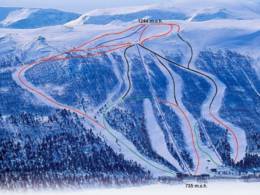 Domaine skiable Hallingskarvet