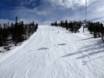 Diversité des pistes Suède – Diversité des pistes Vemdalsskalet