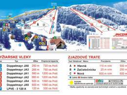 Domaine skiable Jahodna