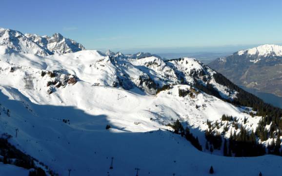 Skier dans l' Heidiland