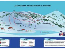 Domaine skiable Ostrakina – Mainalon