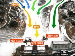 Domaine skiable Eden Valley Resort