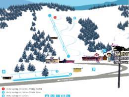 Domaine skiable Kokuszka