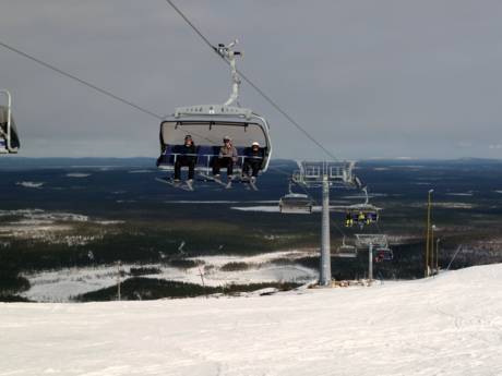 Finlande: meilleures remontées mécaniques – Remontées mécaniques Pyhä