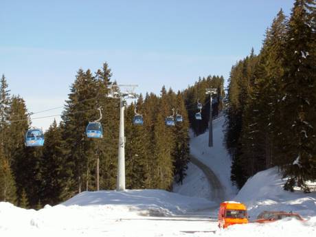 Bulgarie: meilleures remontées mécaniques – Remontées mécaniques Bansko