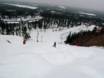 Domaines skiables pour skieurs confirmés et freeriders Finlande – Skieurs confirmés, freeriders Ruka