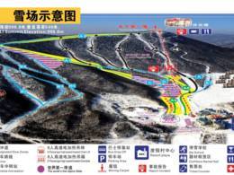 Domaine skiable Sun Mountain – Yabuli