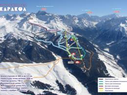 Domaine skiable Karakol