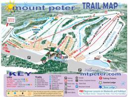 Domaine skiable Mount Peter