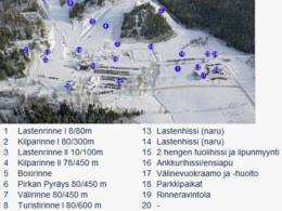 Domaine skiable Alhovuori