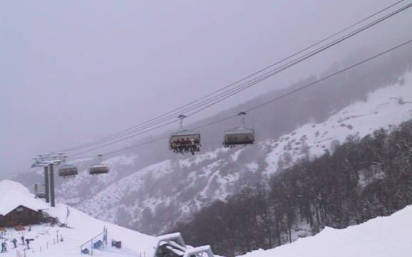 Skier dans les Andes