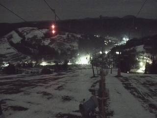 Kompleks narciarski - SŁOTWINY