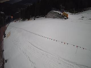 Beskid Sport Arena - SZCZYRK