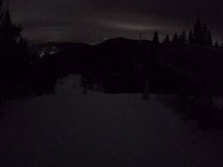 CZARNY GROŃ - Rzyki górna stacja