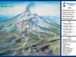 Domaine skiable Etna Sud – Nicolosi