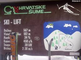 Domaine skiable Rudnik Tršće