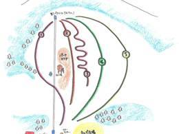 Domaine skiable Ludens Yuzawa