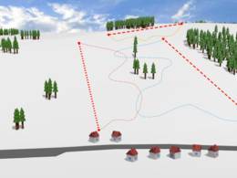 Domaine skiable Branná