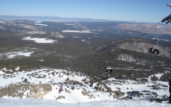 Skier à Mammoth Lakes
